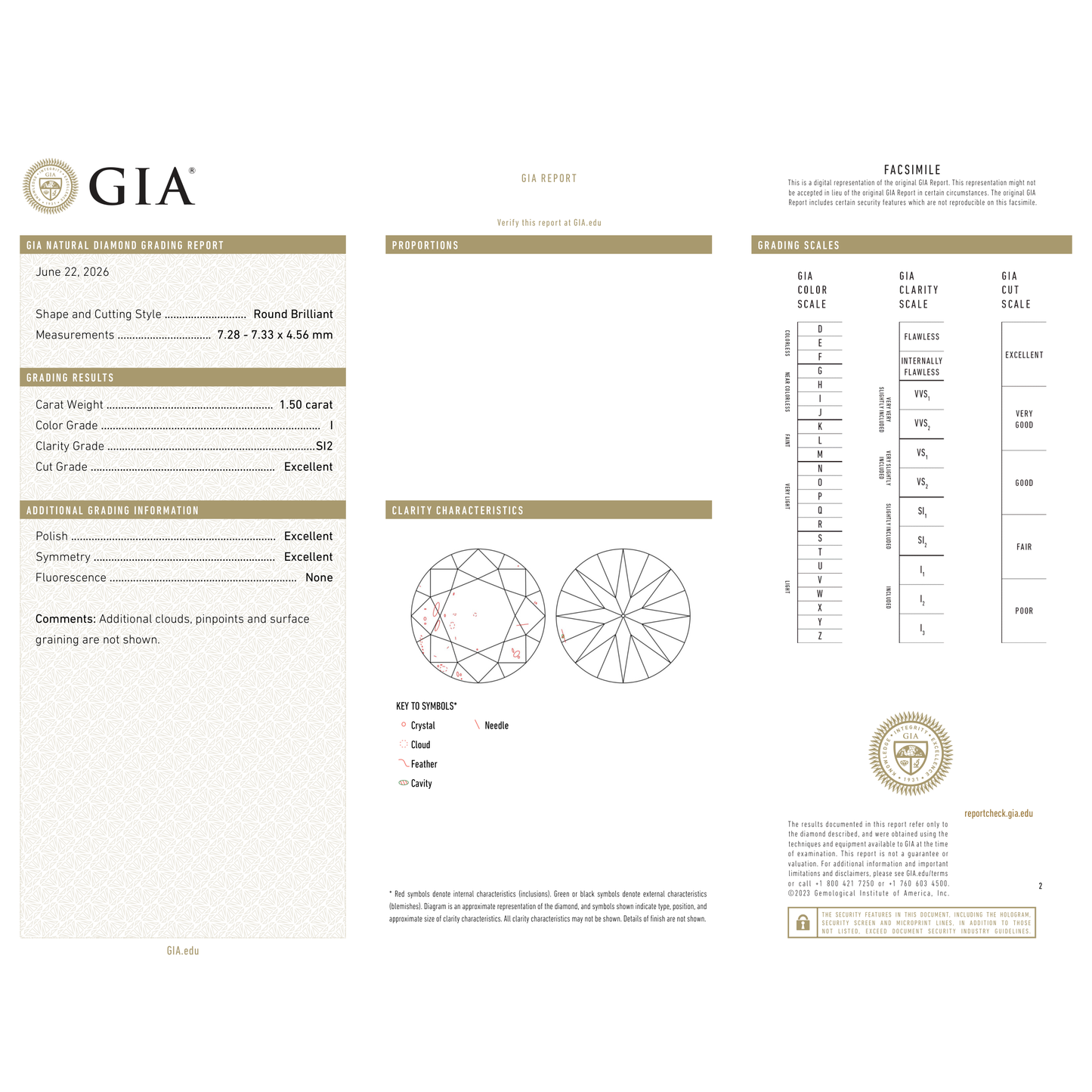 GIA Certificate 2
