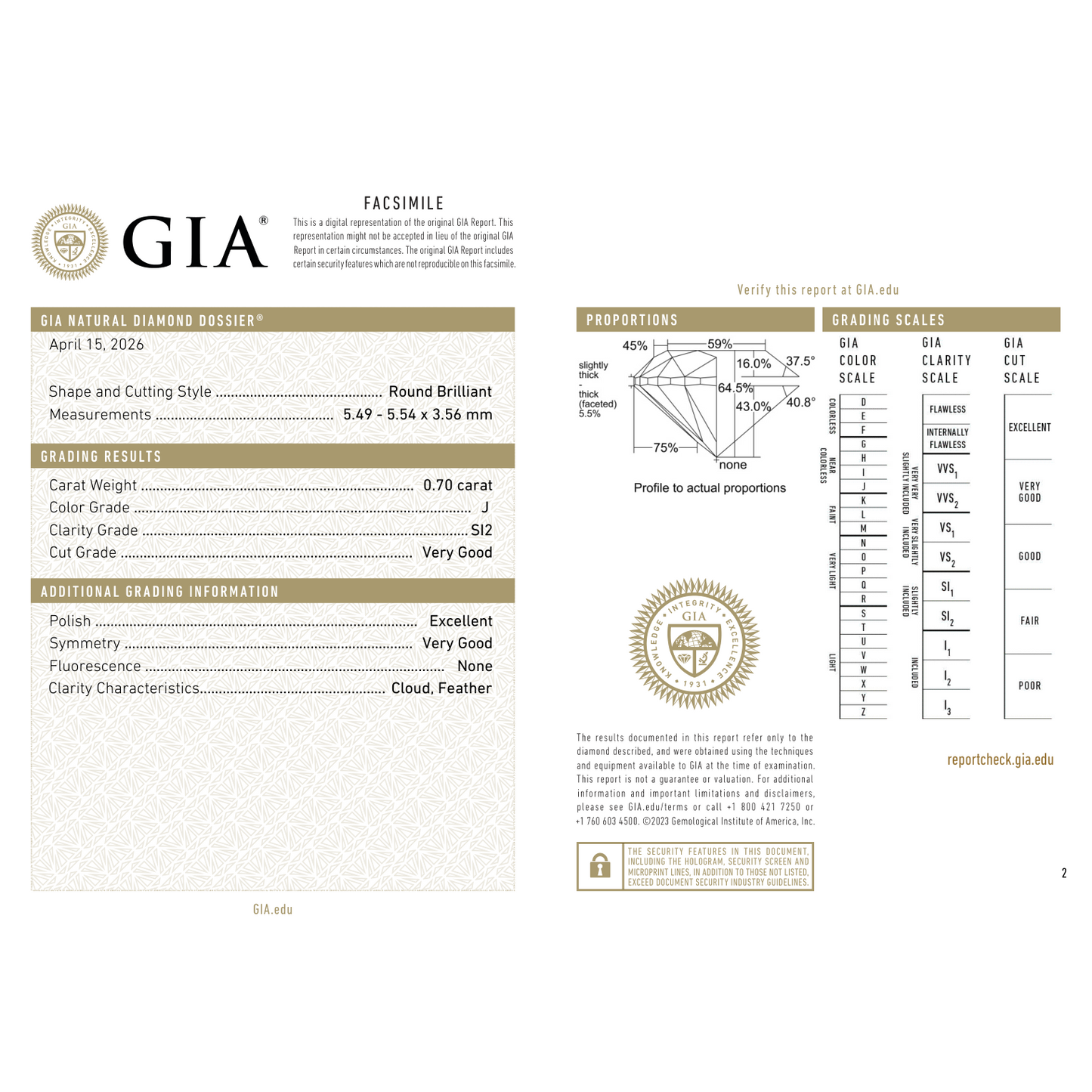 GIA Certificate 2