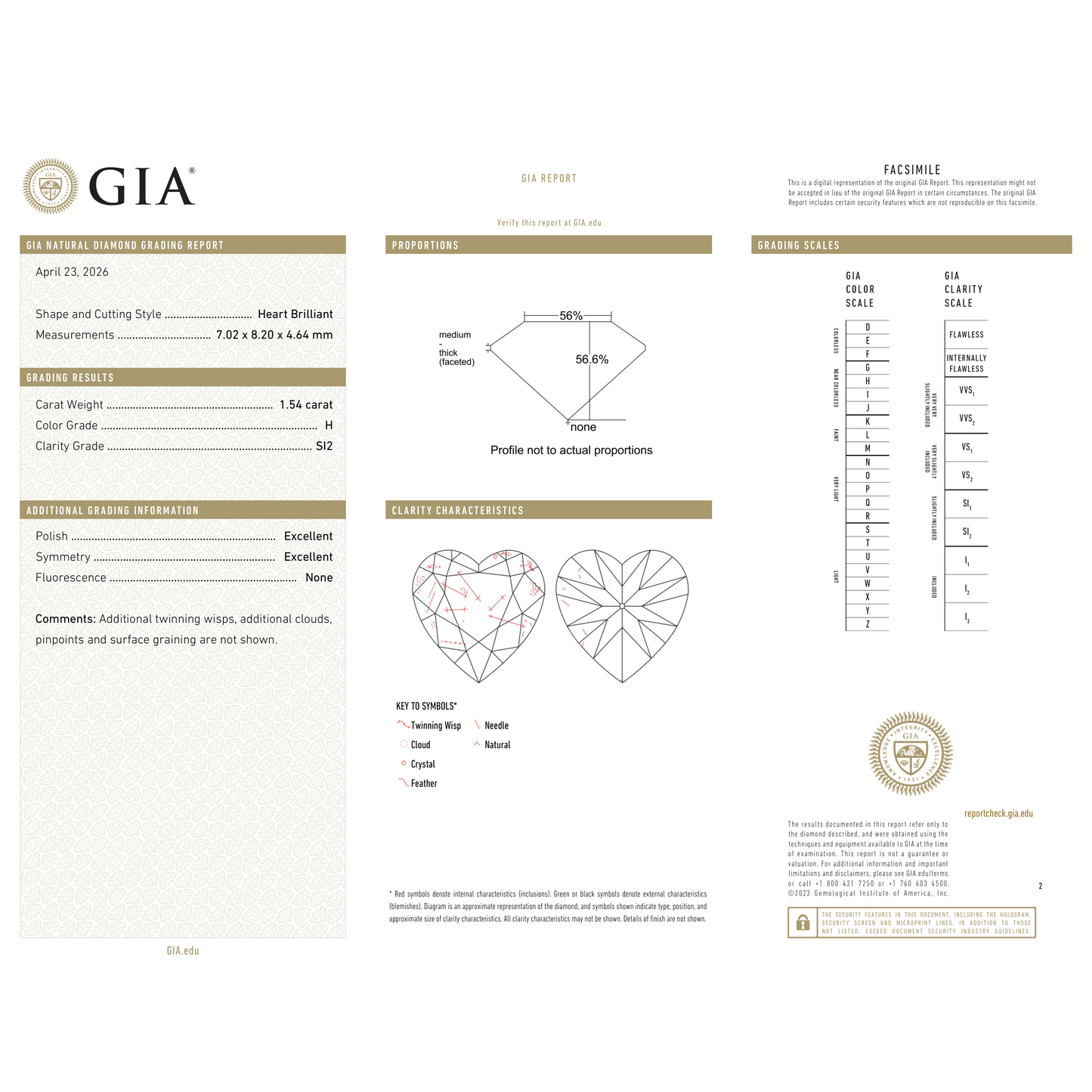 GIA Certificate 2