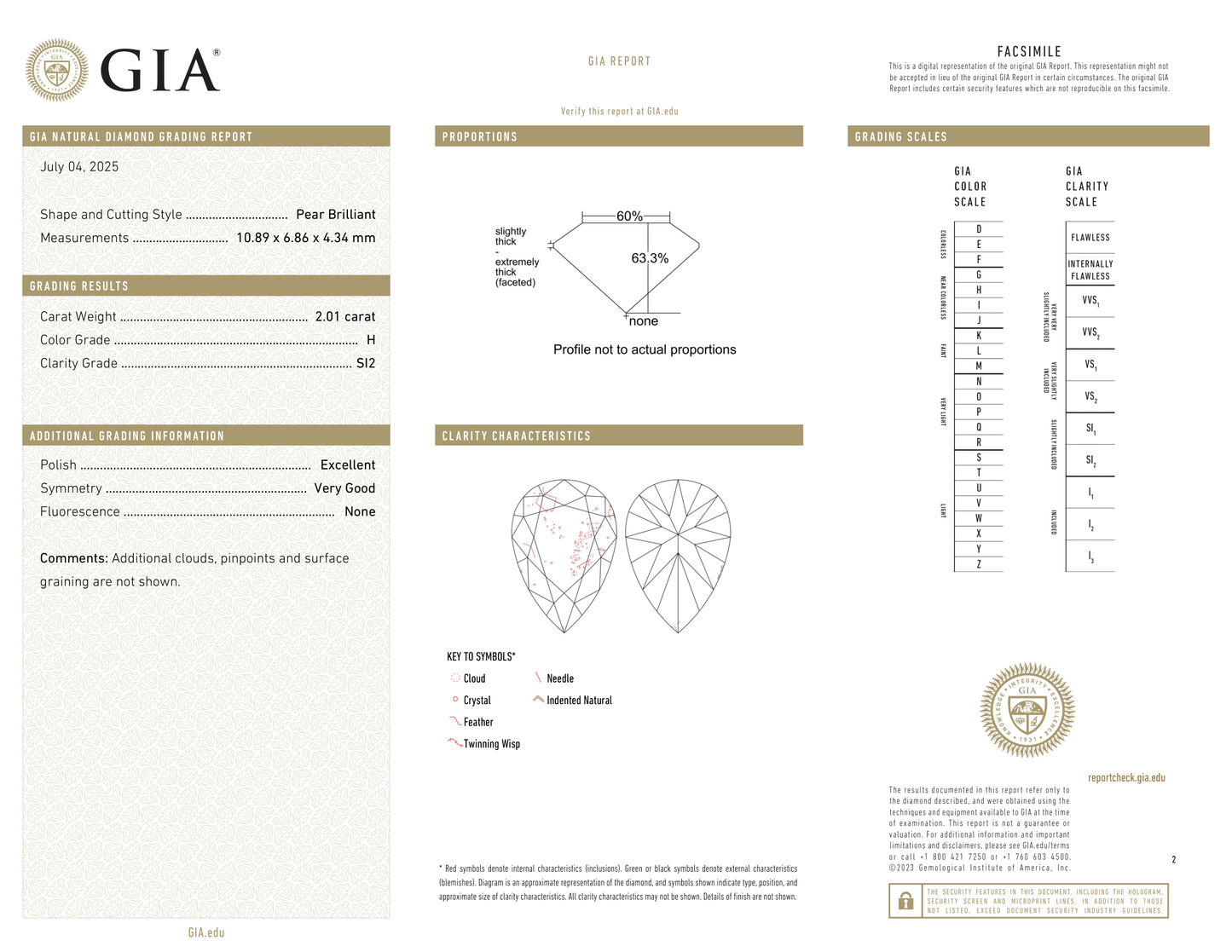 GIA Certificate 2