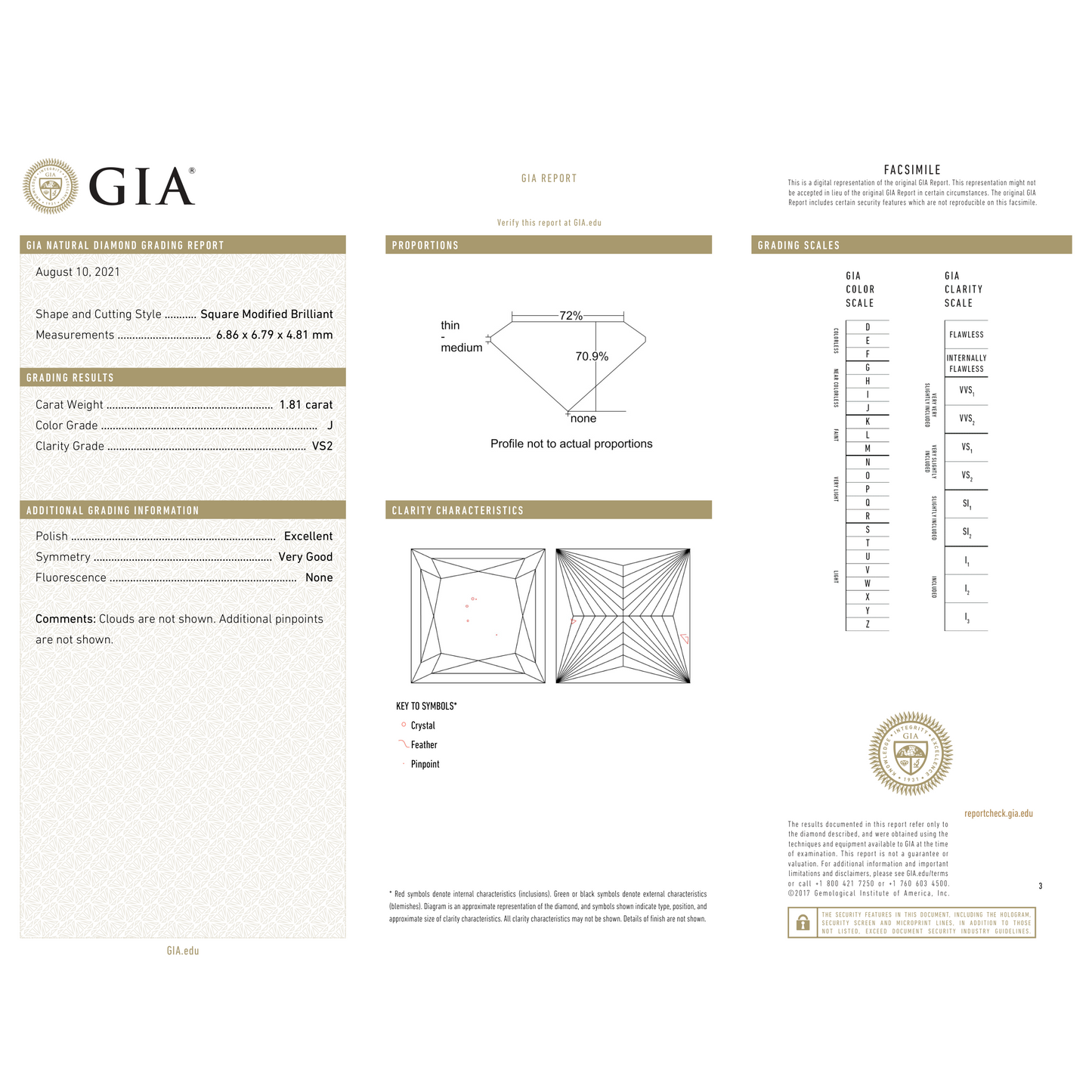 GIA Certificate 2