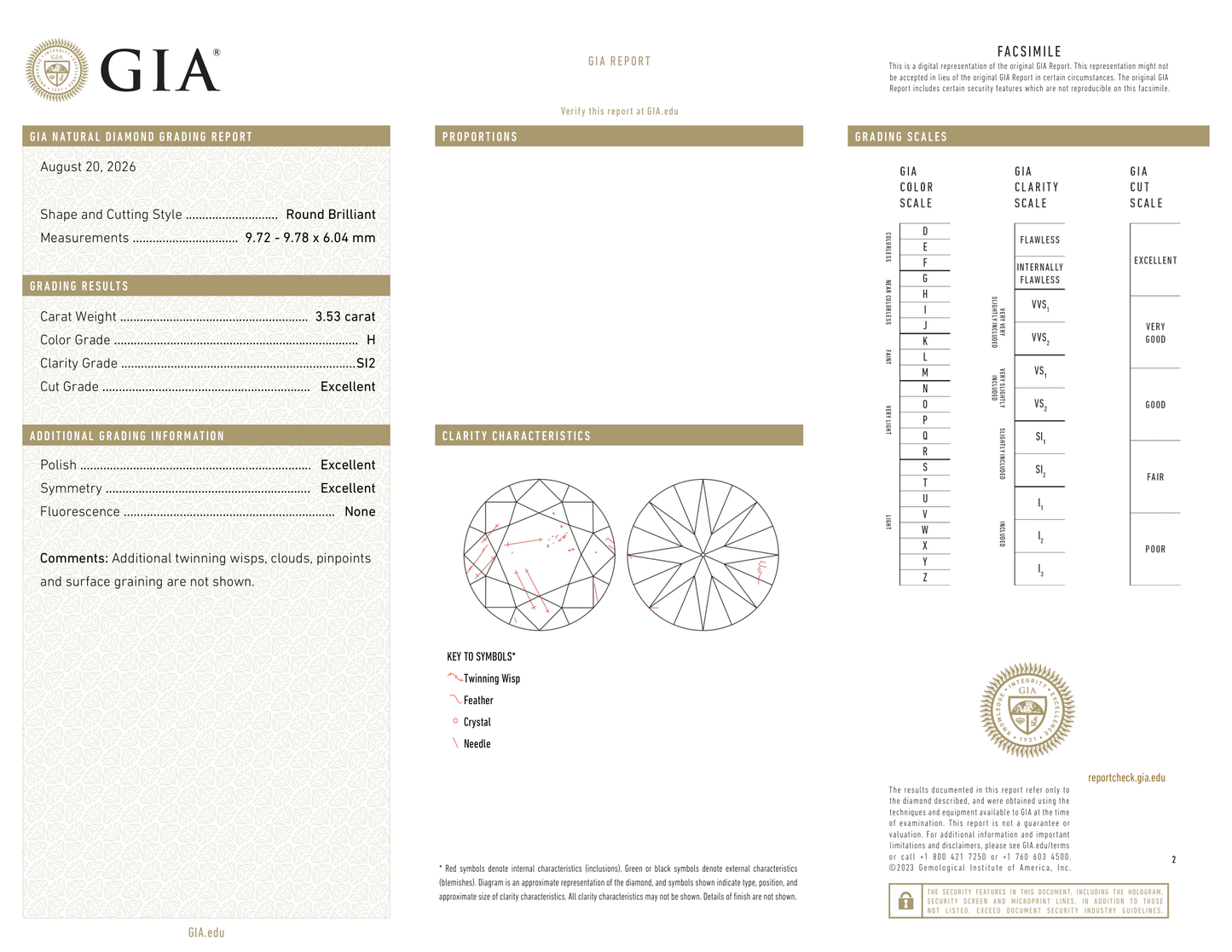 GIA Certificate 2