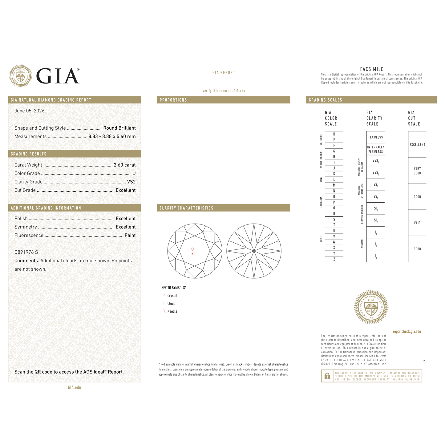 GIA Certificate 2