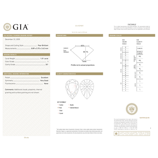 GIA Certificate
