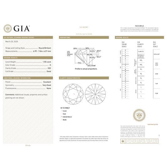 GIA Certificate