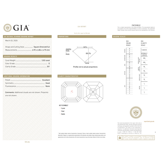 GIA Certificate
