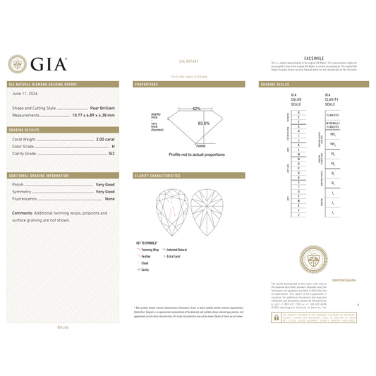 GIA Certificate