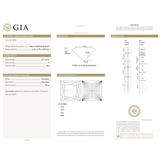 GIA Certificate