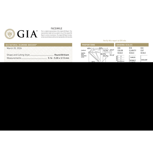 GIA Certificate