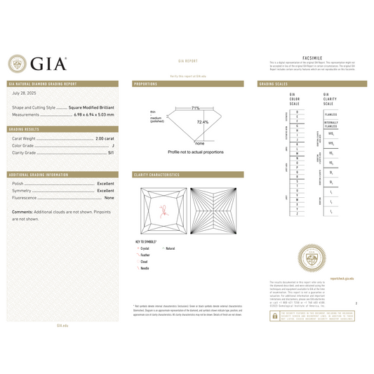 GIA Certificate