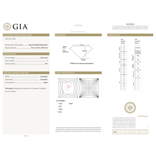 GIA Certificate