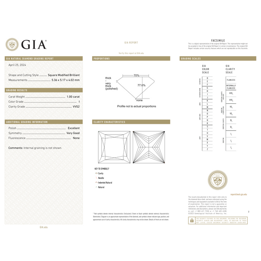 GIA Certificate
