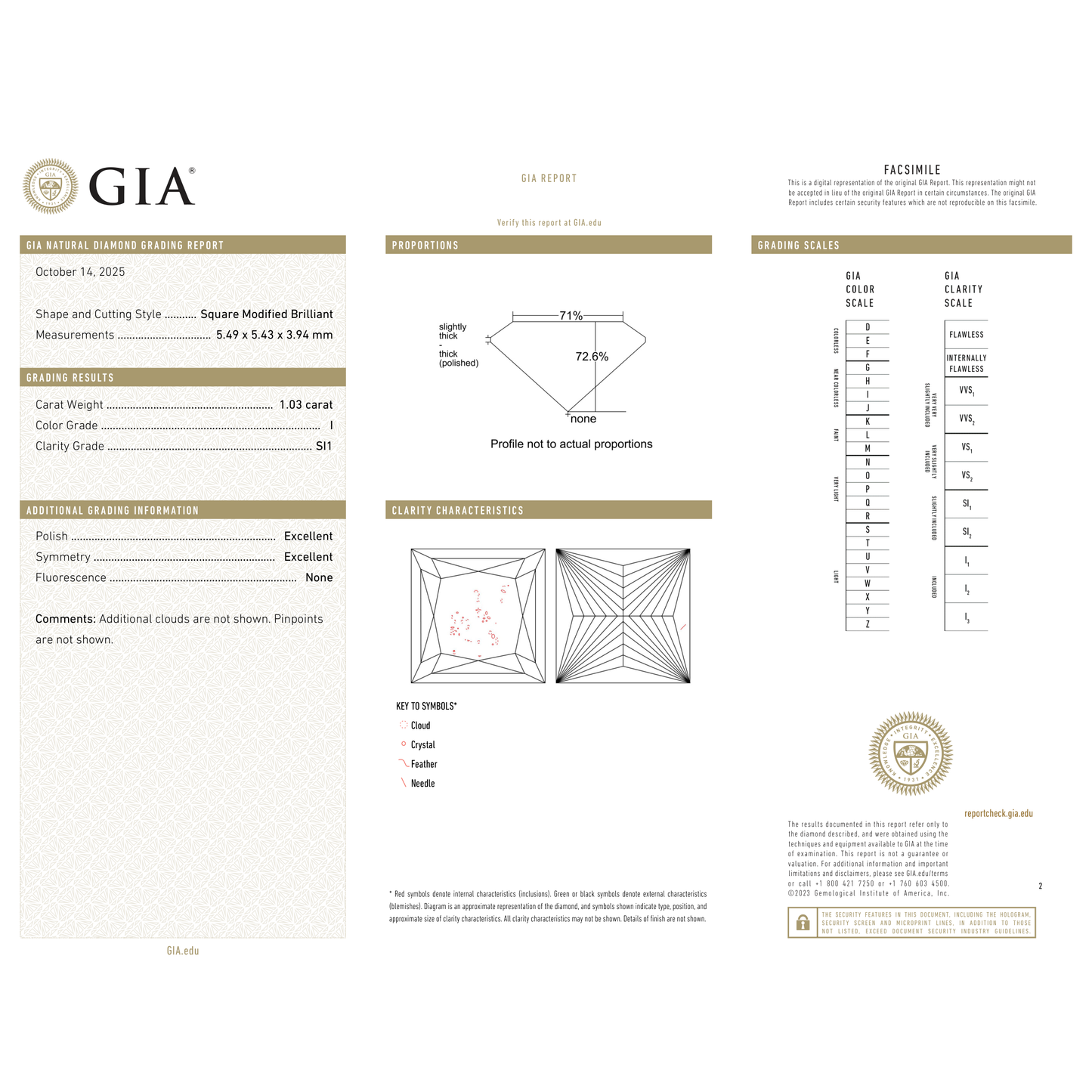 GIA Certificate 2