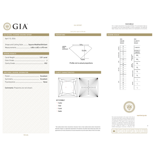 GIA Certificate