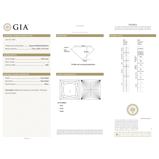 GIA Certificate