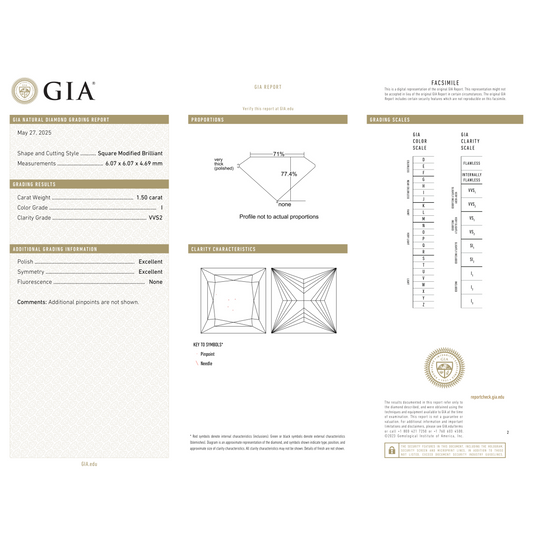 GIA Certificate