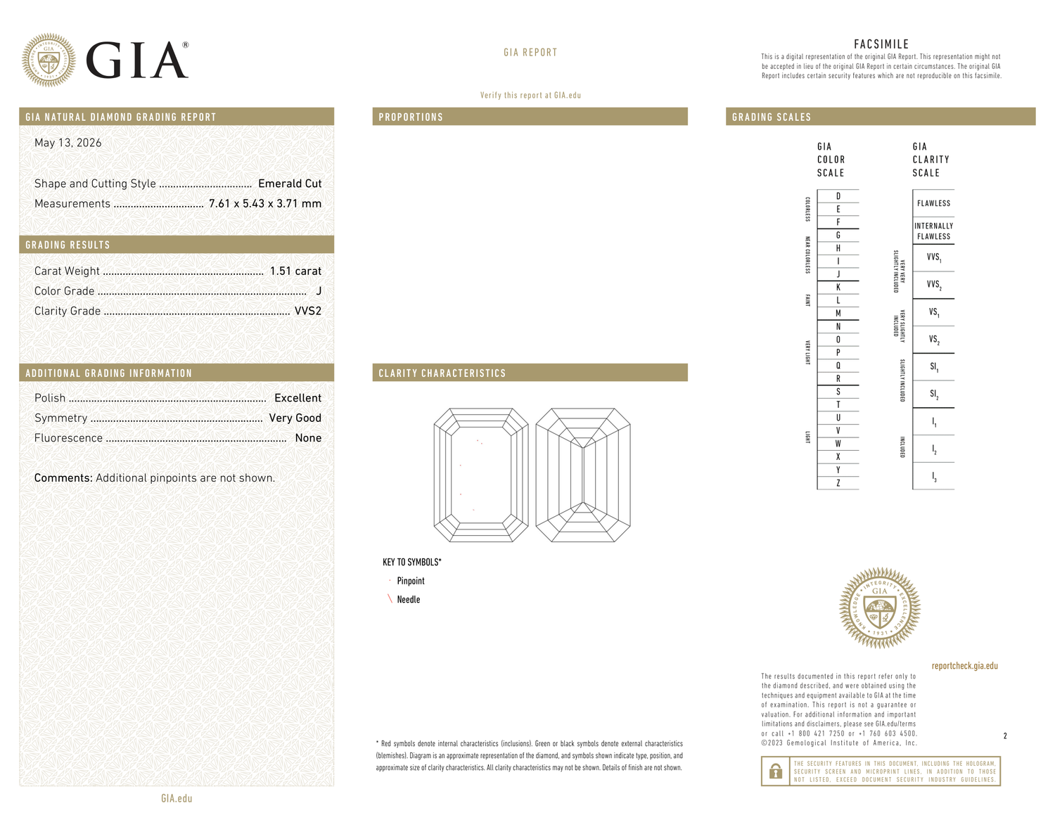 GIA Certificate