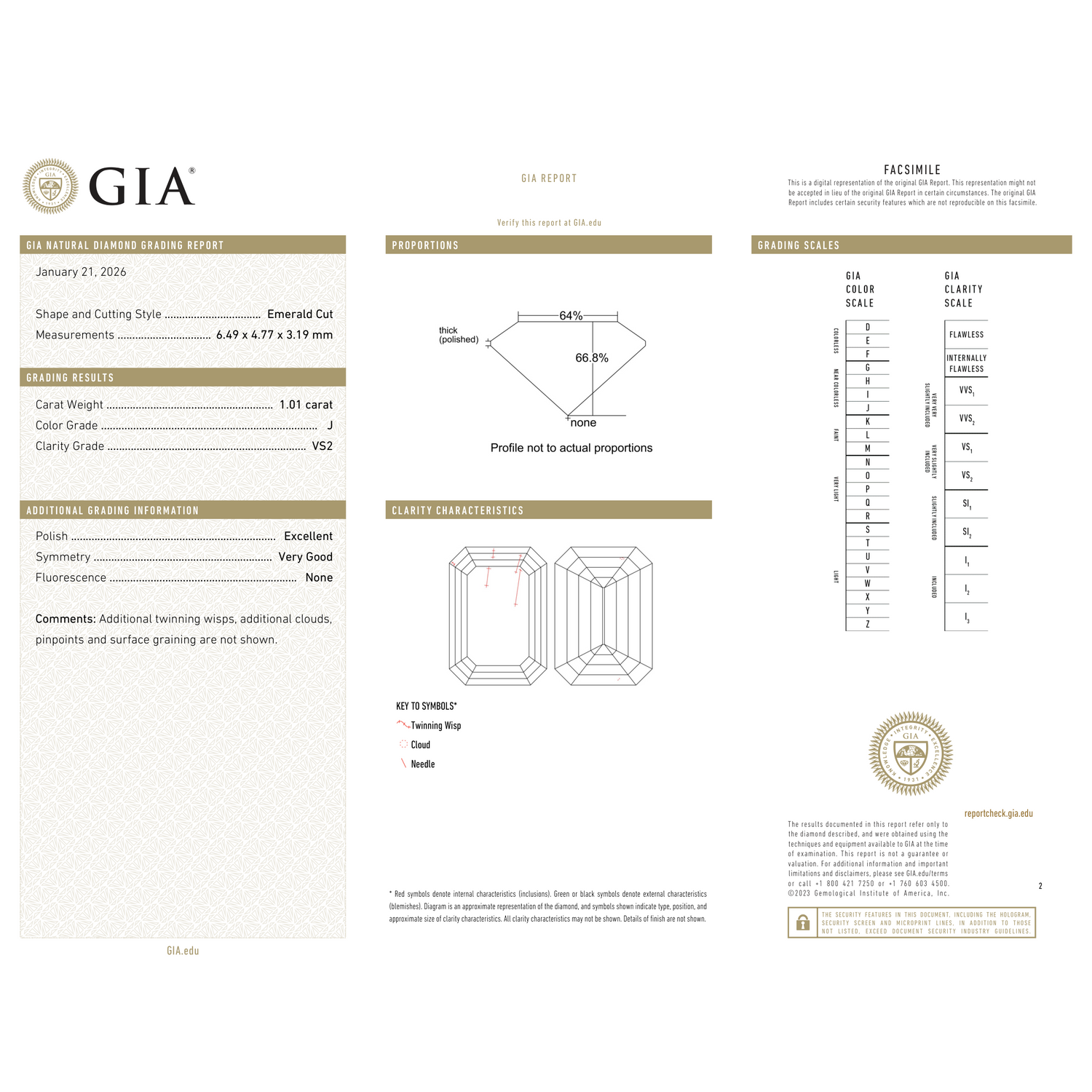 GIA Certificate