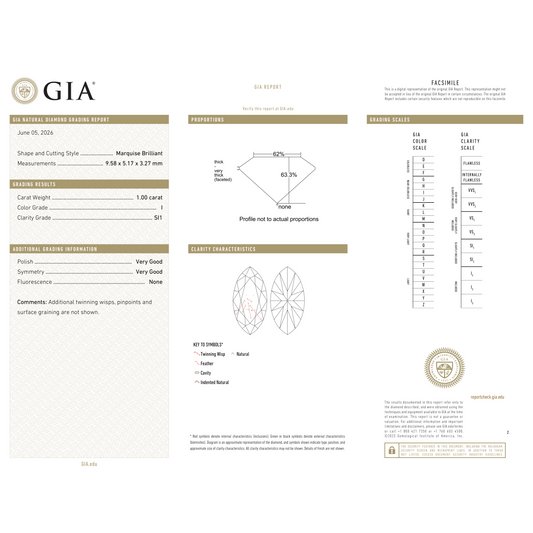 GIA Certificate