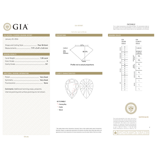 GIA Certificate