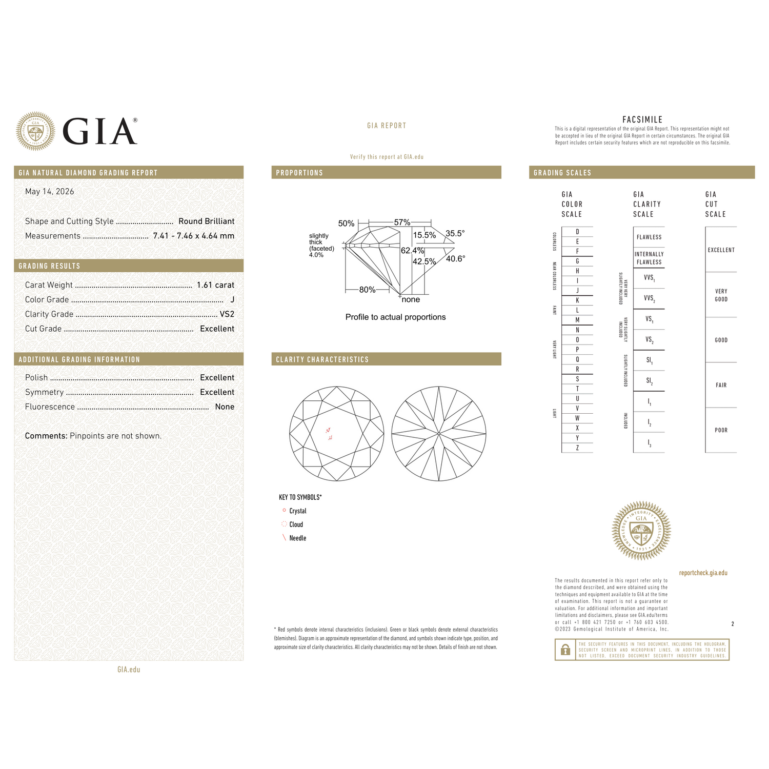 GIA Certificate