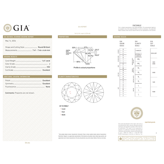 GIA Certificate