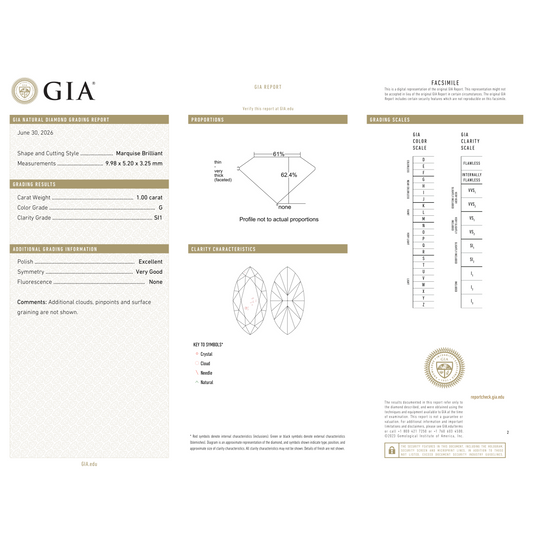 GIA Certificate