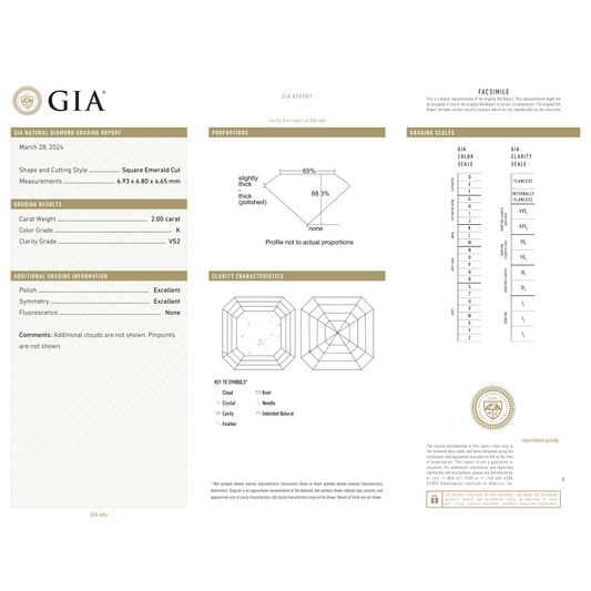 GIA Certificate