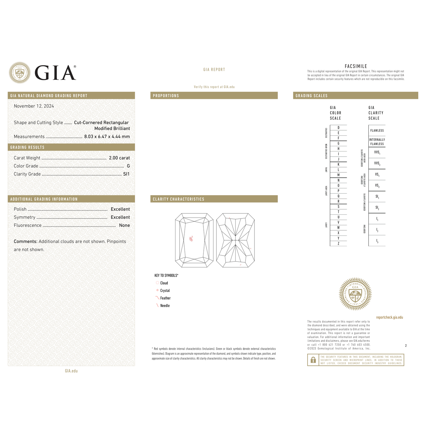 GIA Certificate