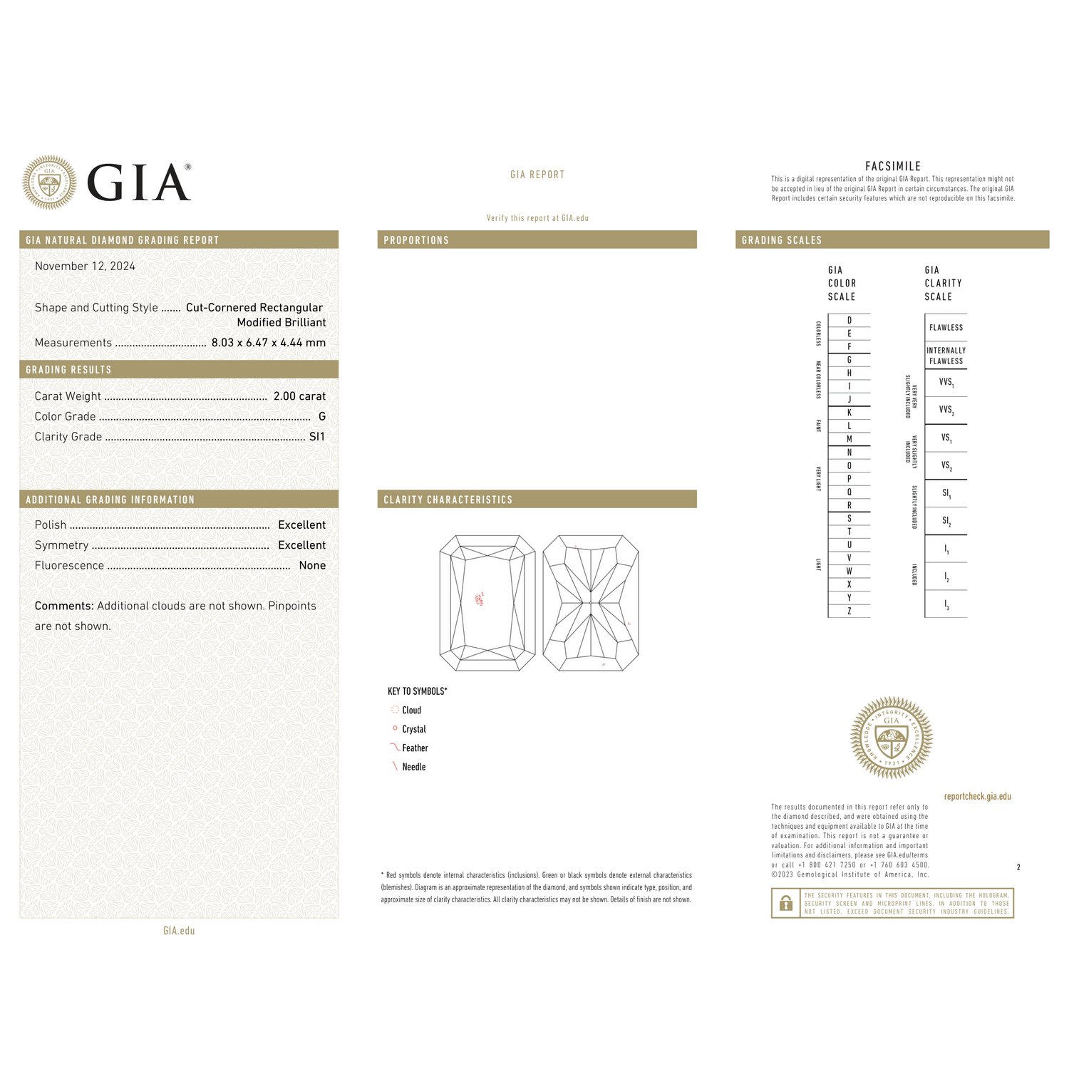 GIA Certificate