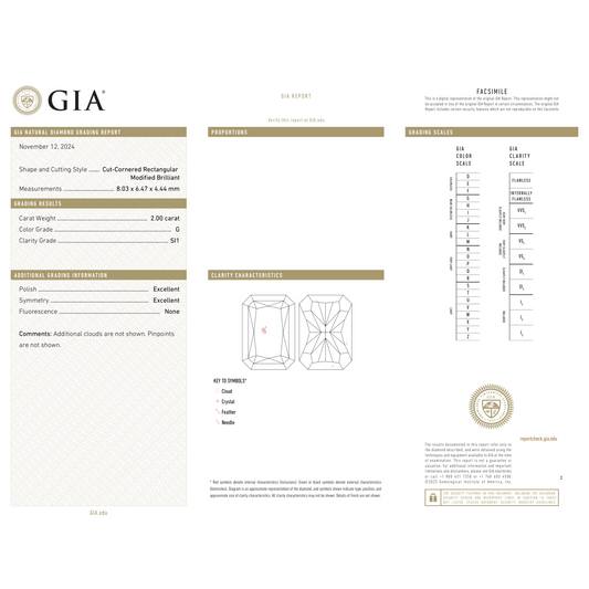GIA Certificate