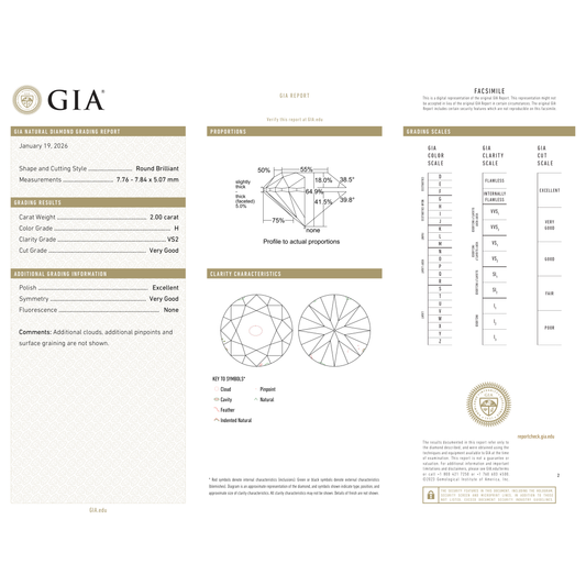 GIA Certificate