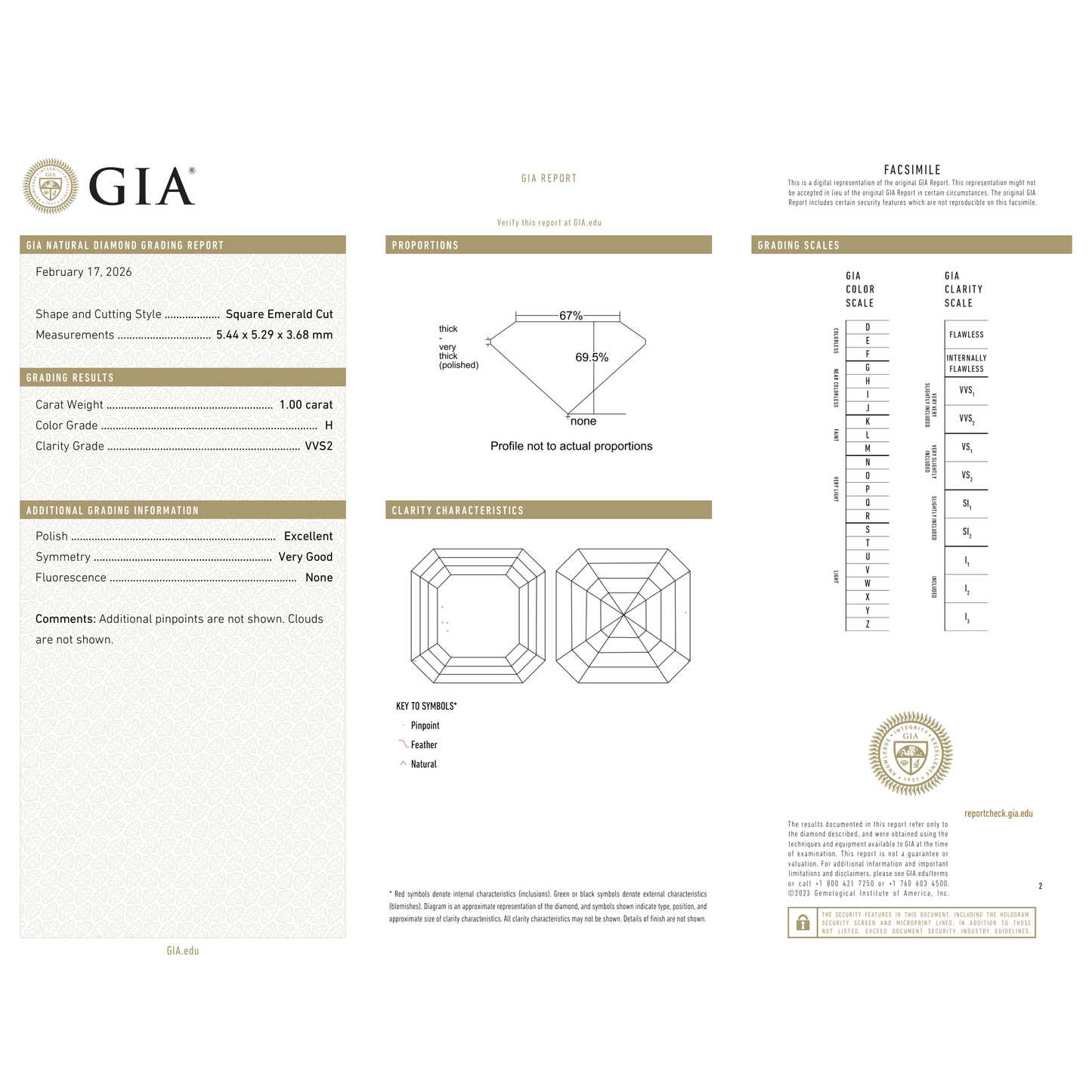 GIA Certificate