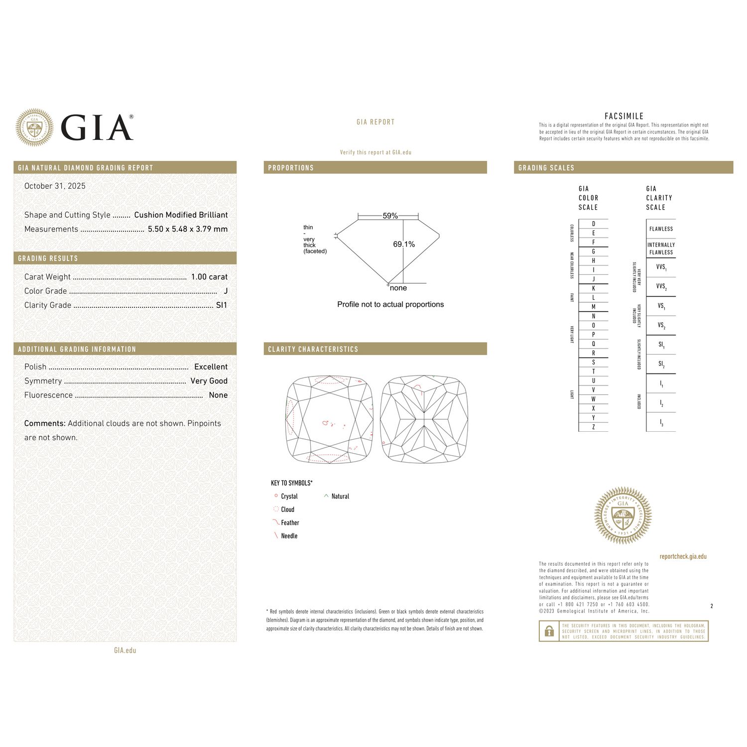 GIA Certificate 2