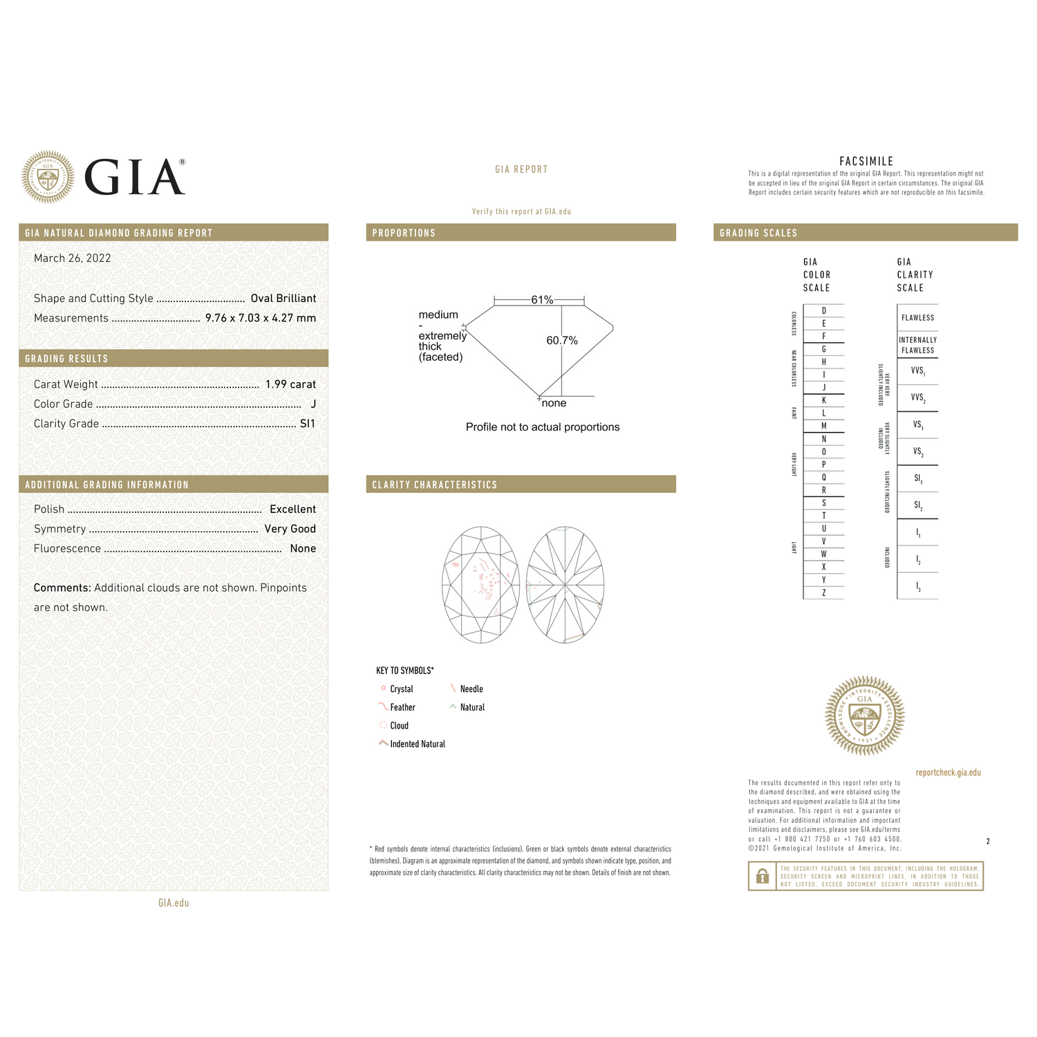 GIA Certificate