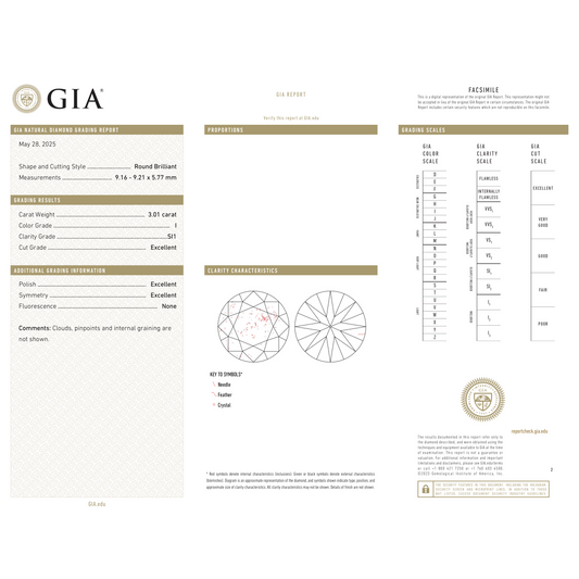 GIA Certificate