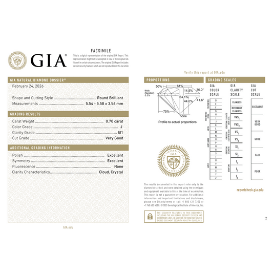 GIA Certificate