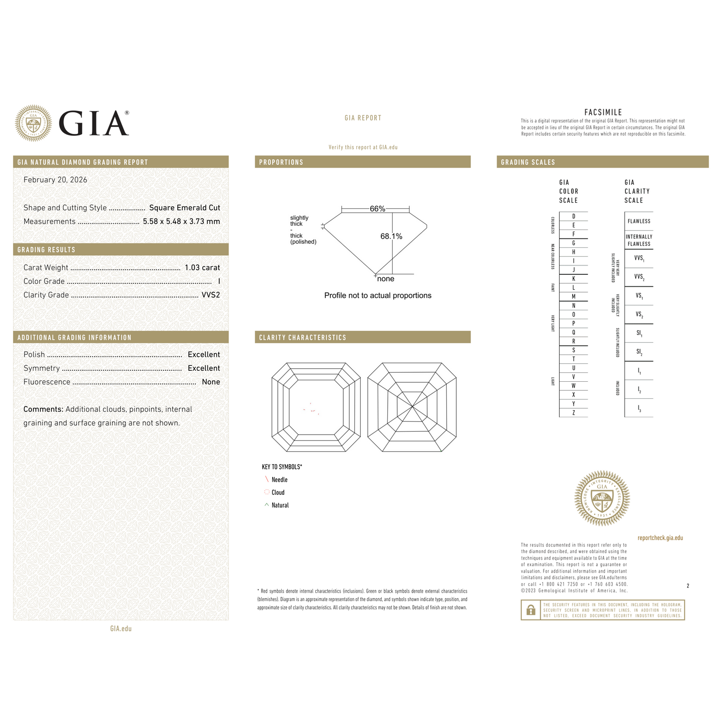 GIA Certificate