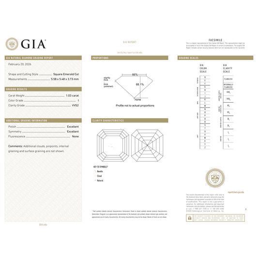 GIA Certificate