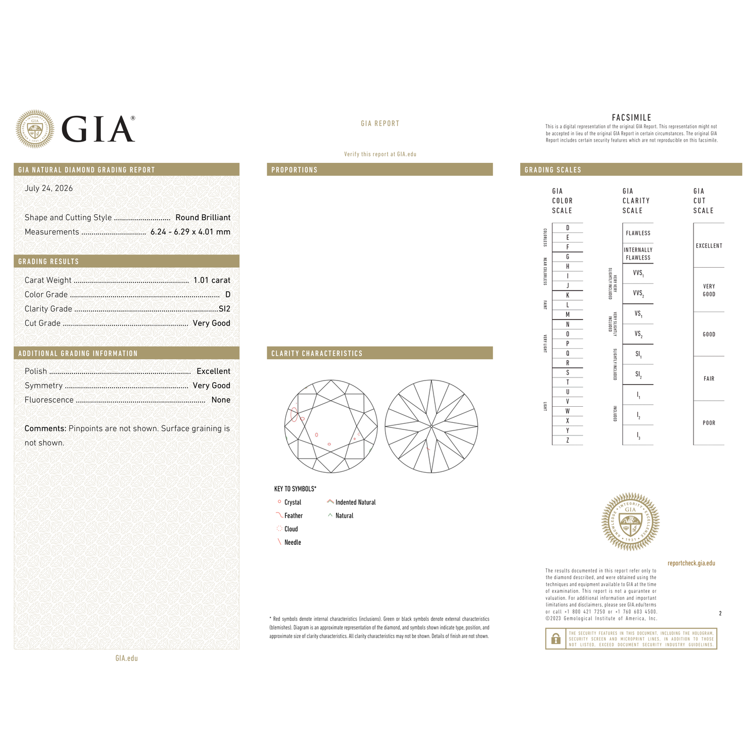 GIA Certificate 2