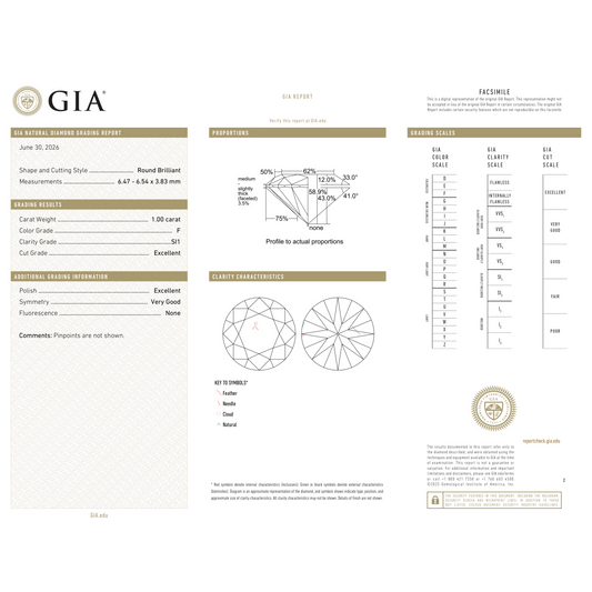 GIA Certificate