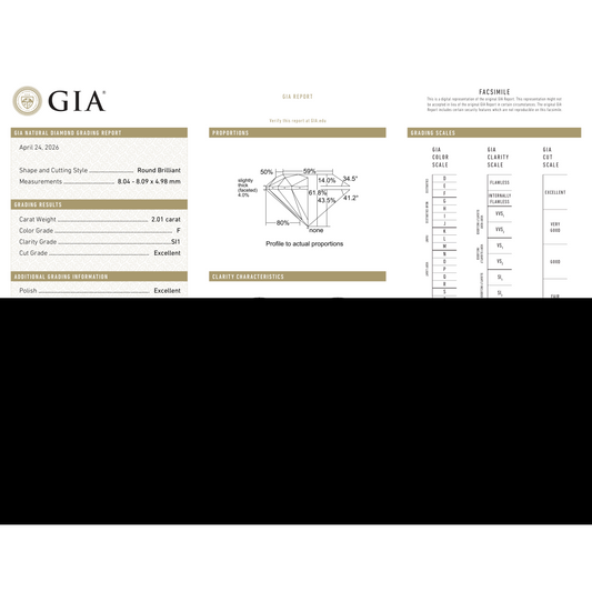 GIA Certificate