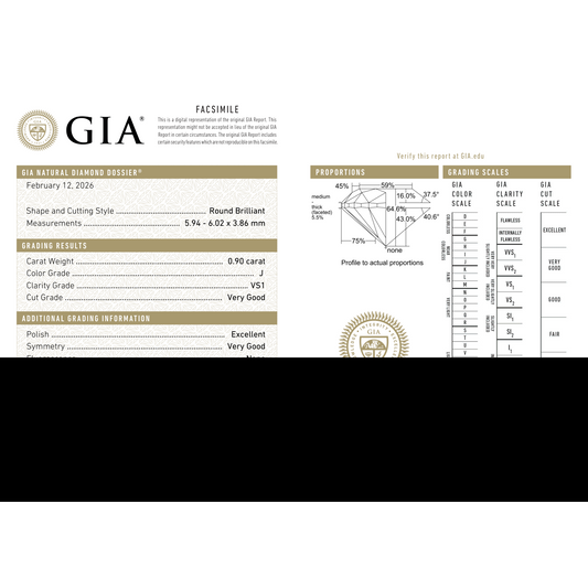 GIA Certificate