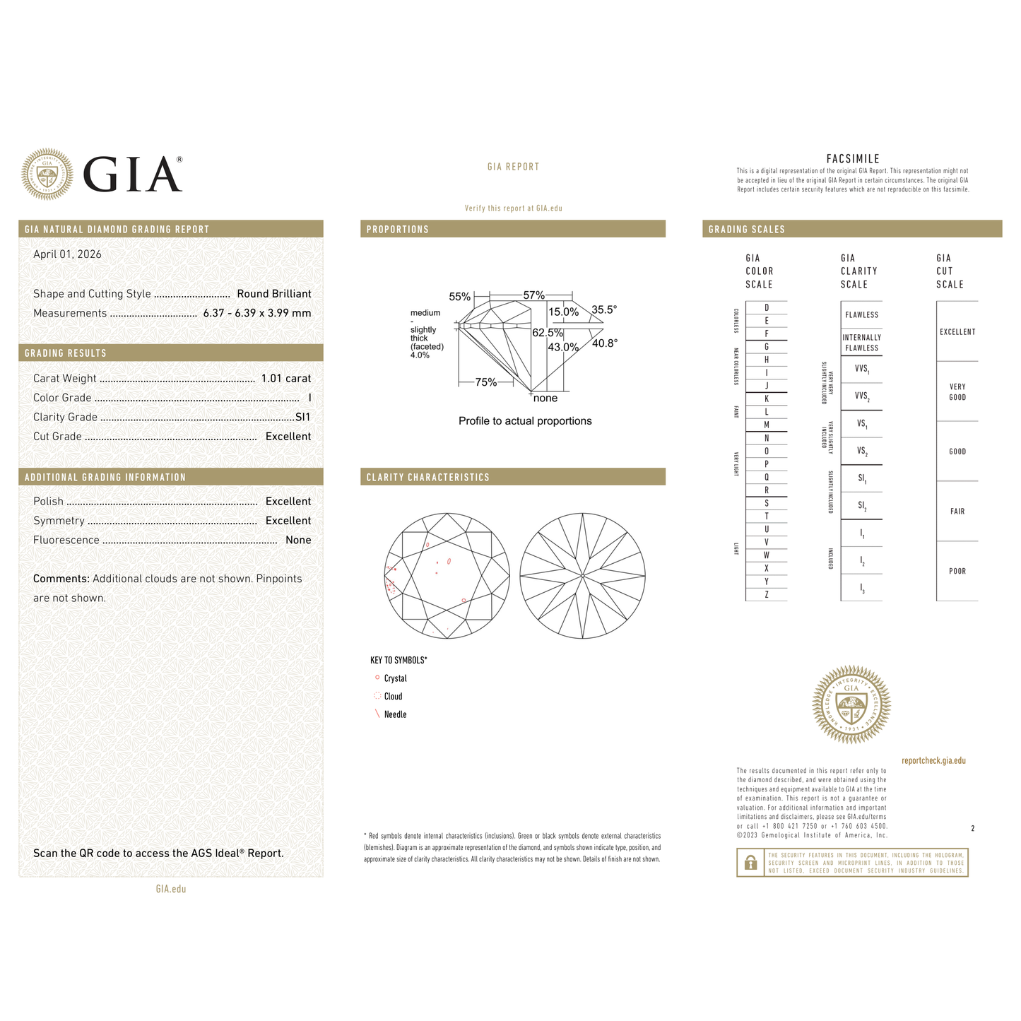 GIA Certificate