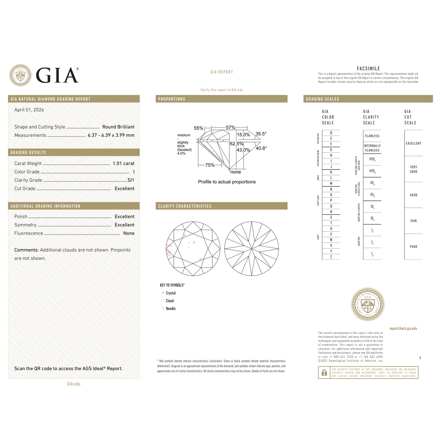 GIA Certificate