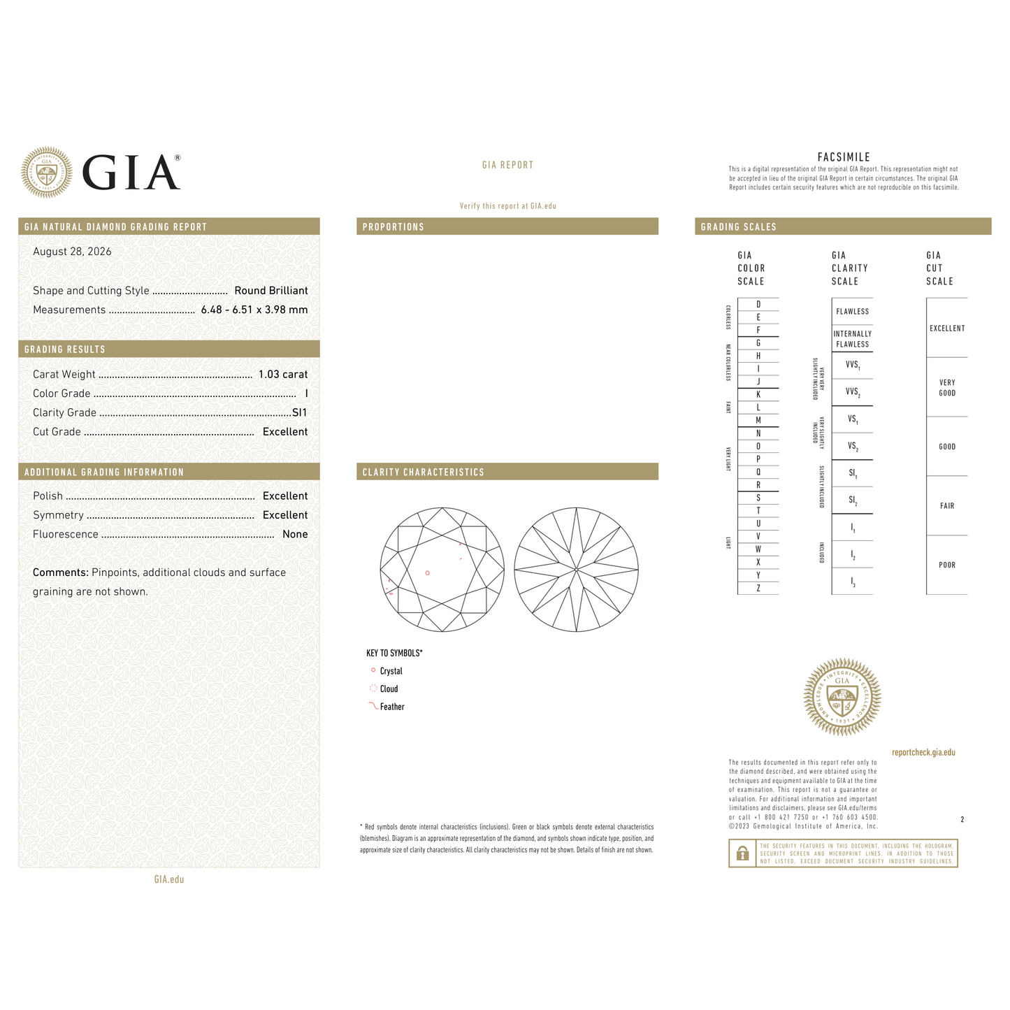GIA Certificate 2