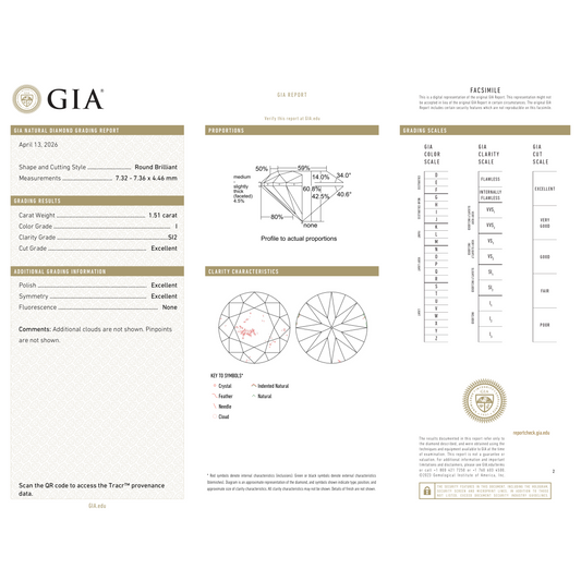 GIA Certificate