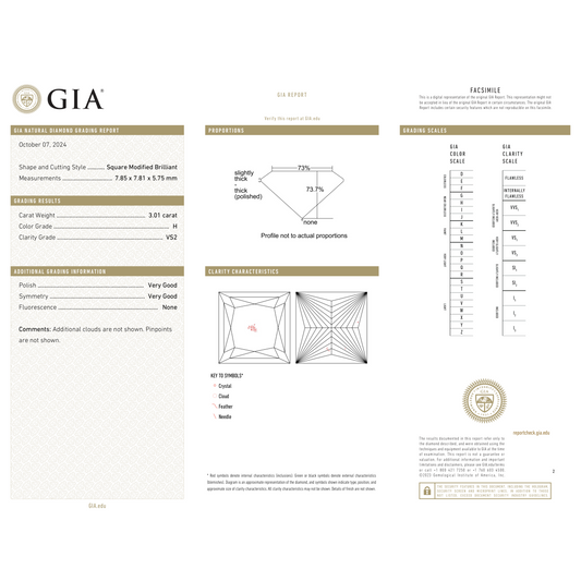 GIA Certificate