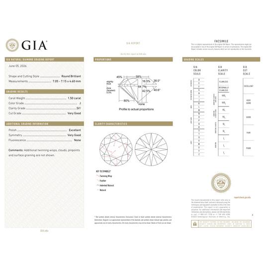 GIA Certificate