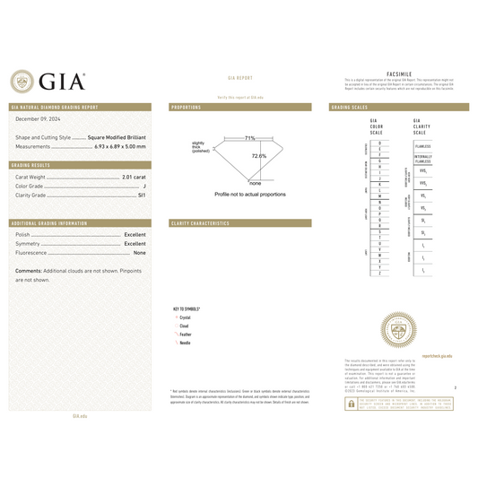 GIA Certificate
